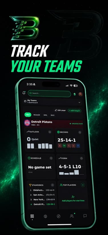 Buzzr - track your teams